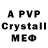 APVP крисы CK Anime RussiaBest